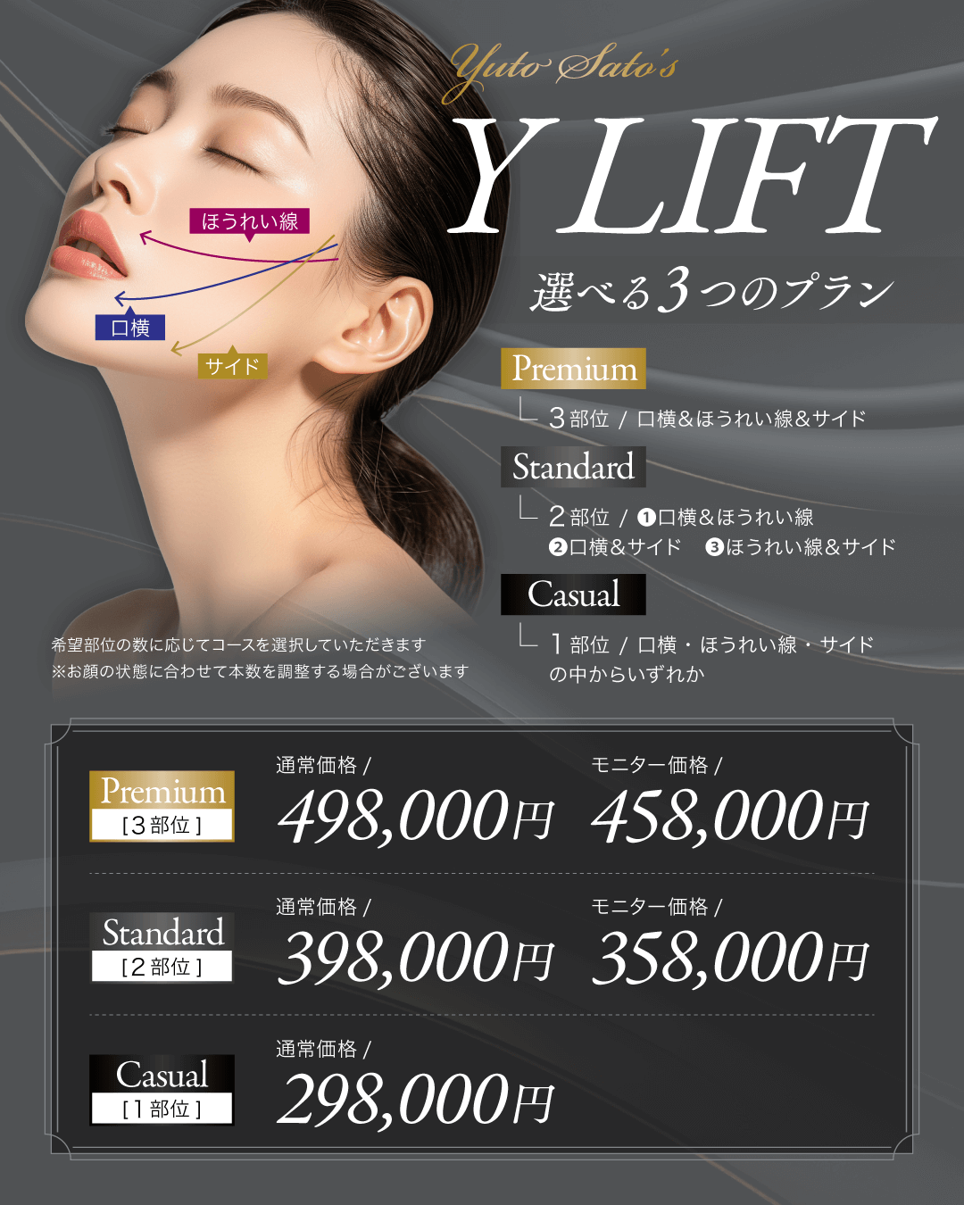 佐藤由仁医師入職決定モニターキャンペーン