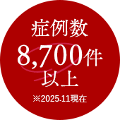 症例数8,700件以上