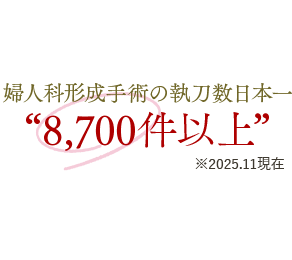 症例数8,700件以上