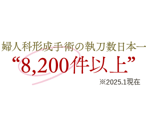 症例数8,200件以上