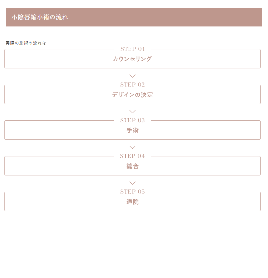 肥大化　クリトリス  / X
